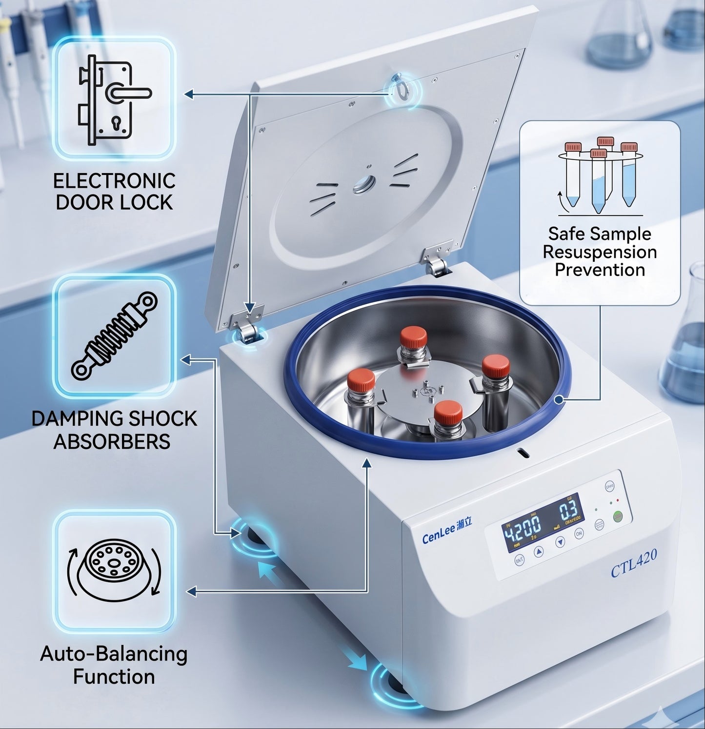 Lab Centrifuge with Swing-out Rotor for 4x50ml and 8x15ml Tubes, 4000rpm