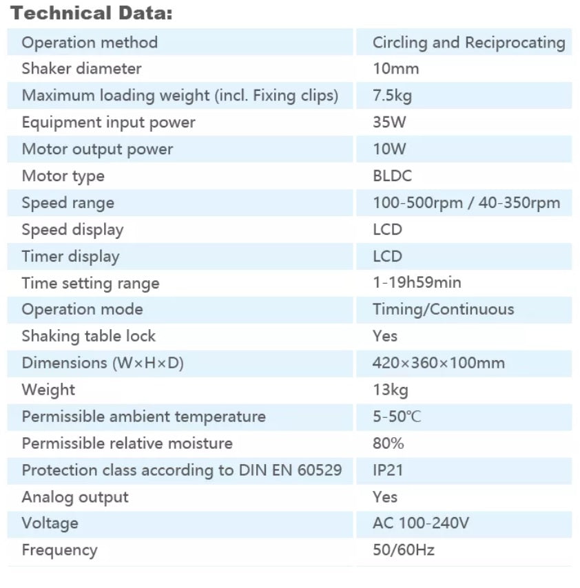 A table of technical data for a piece of equipment. The table is titled "Technical Data" and lists various specifications, including operation method, shaker diameter, maximum loading weight, equipment input power, motor output power, motor type, speed range, speed display, timer display, time setting range, operation mode, shaking table lock, dimensions, weight, permissible ambient temperature, permissible relative moisture, protection class, analog output, voltage, and frequency. Each specification is lis