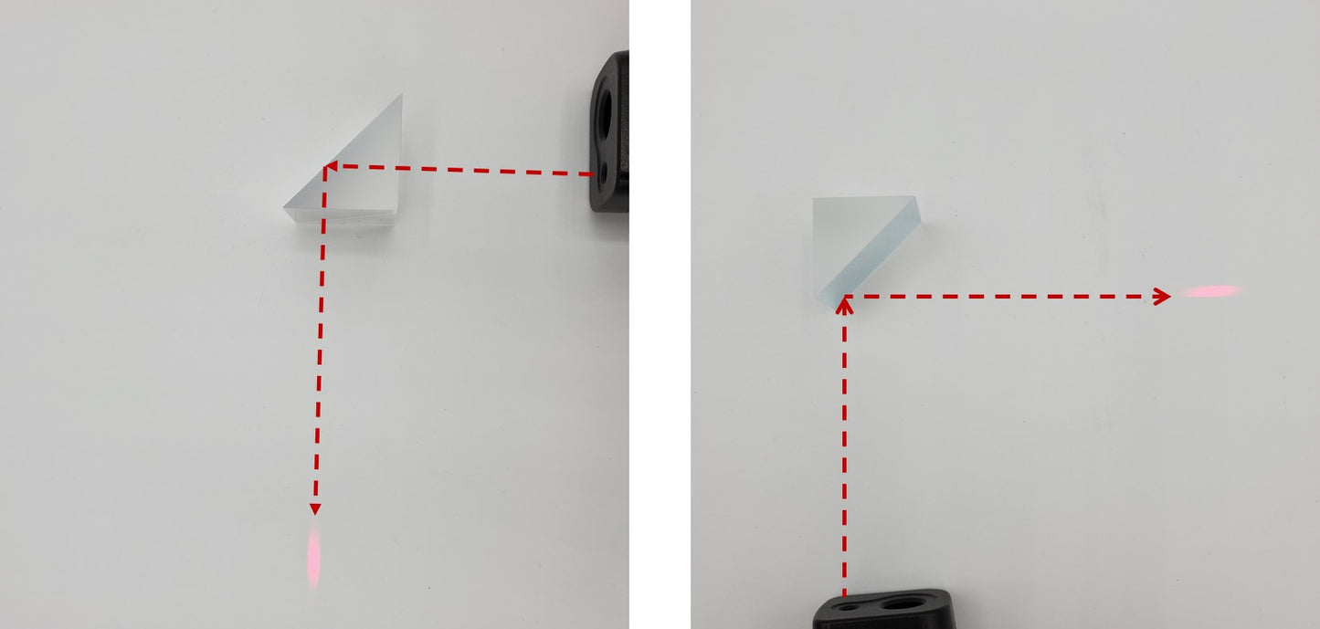 25 mm Glass Right Angle Triangle Prism, Coated Reflecting Prism, Right Angle Prism Mirror