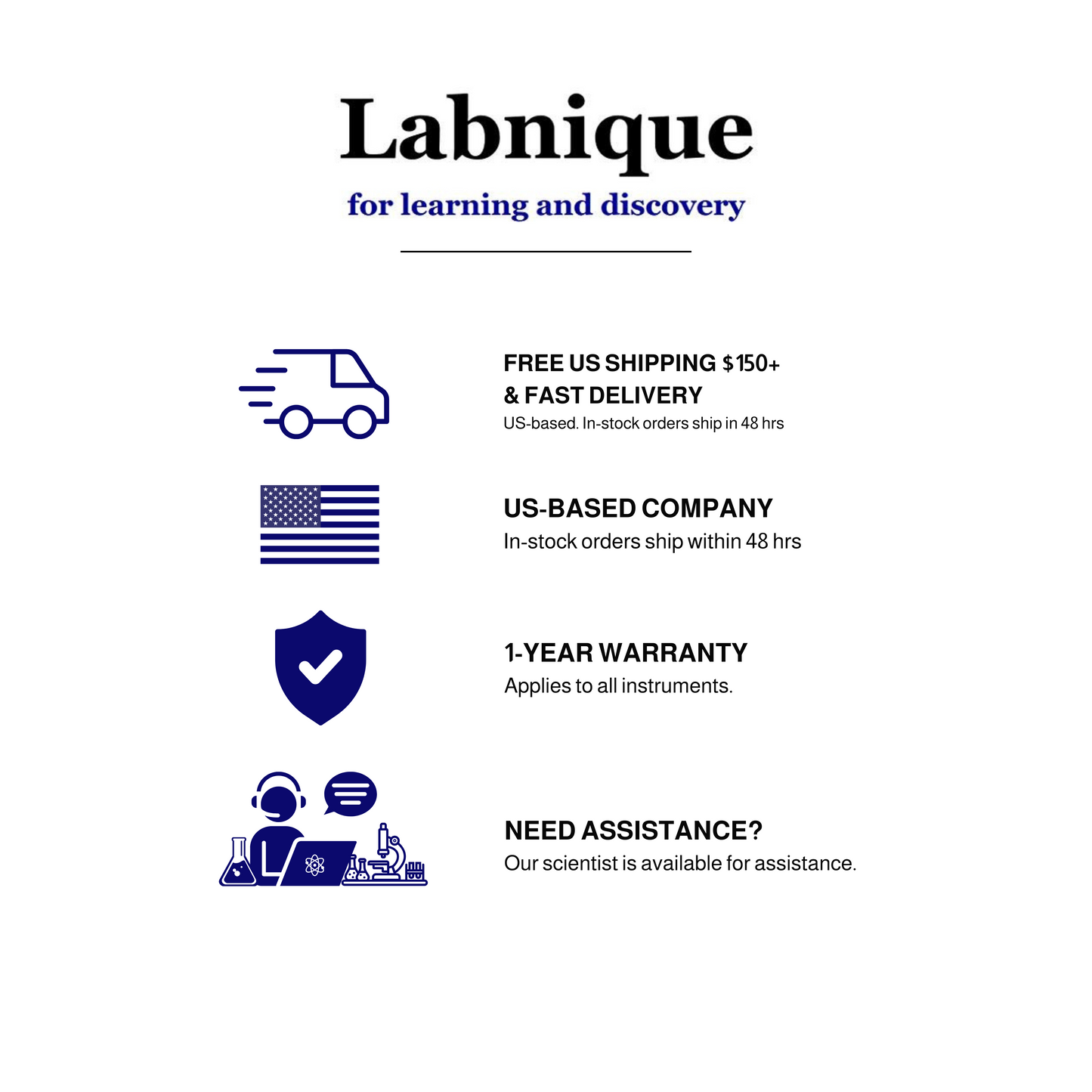 Labnique promotional graphic showcasing benefits: free US shipping over $150, fast 48-hour delivery, US-based company, 1-year warranty on instruments, and available scientist assistance.