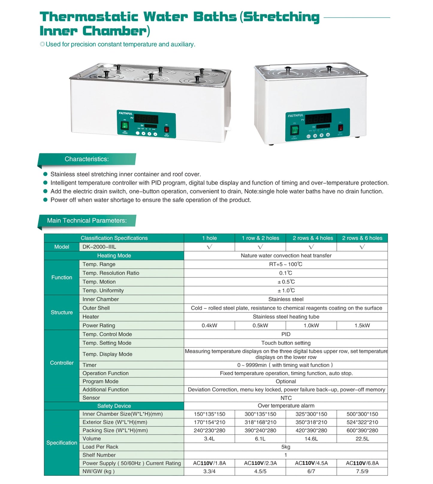 Technical specifications table for Faithful thermostatic water baths with various hole configurations and corresponding parameters.