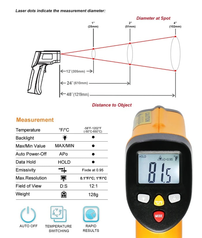 Industrial Infrared Thermometer, Laser IR Thermometer, -58℉~ 1202℉ (-50℃ ~ 650℃)