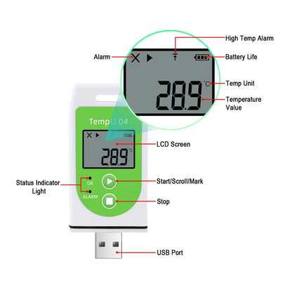 Portable Multi Use USB Temperature Data Logger
