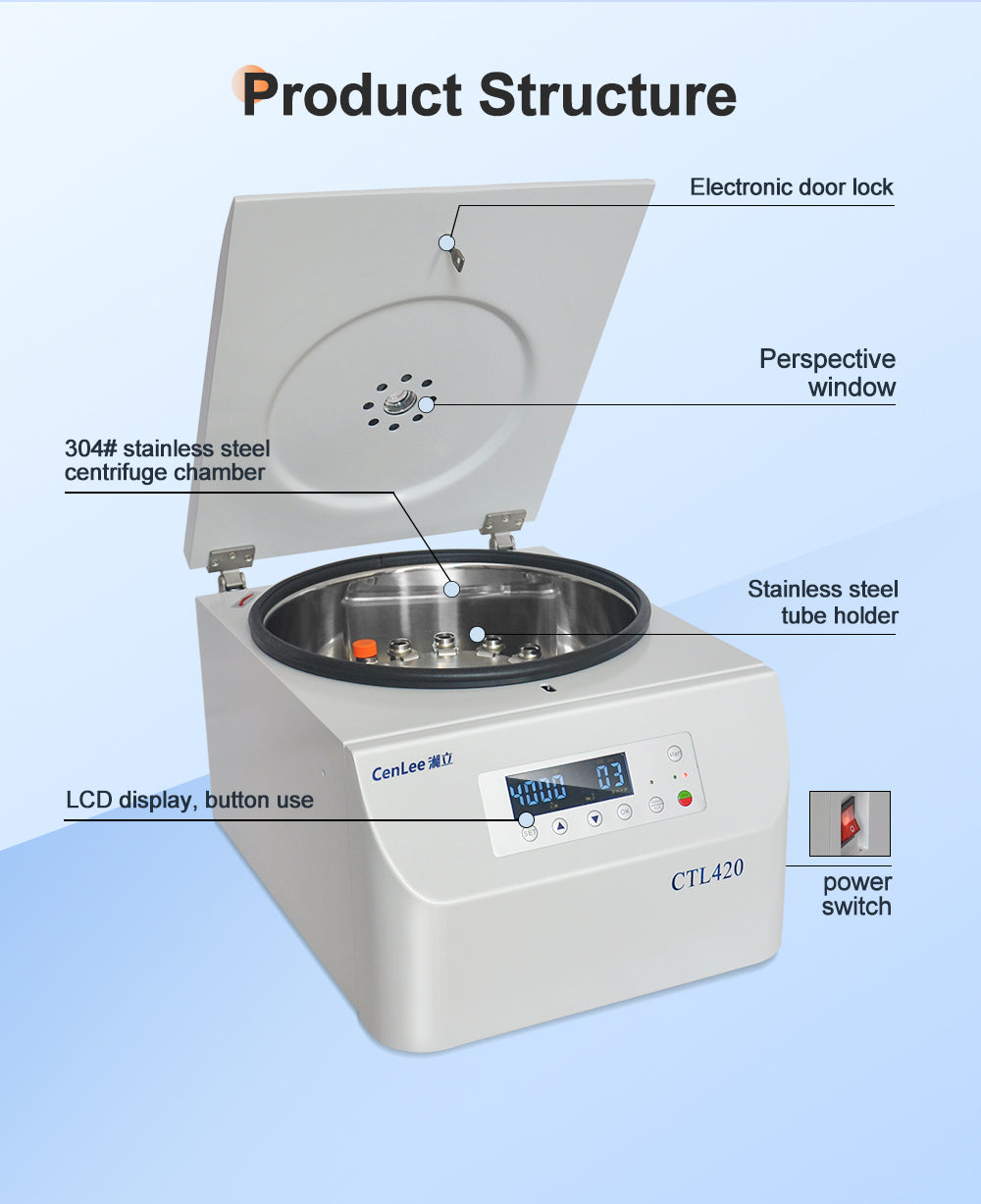 Lab Centrifuge with Swing-out Rotor for 4x50ml and 8x15ml Tubes, 4000rpm
