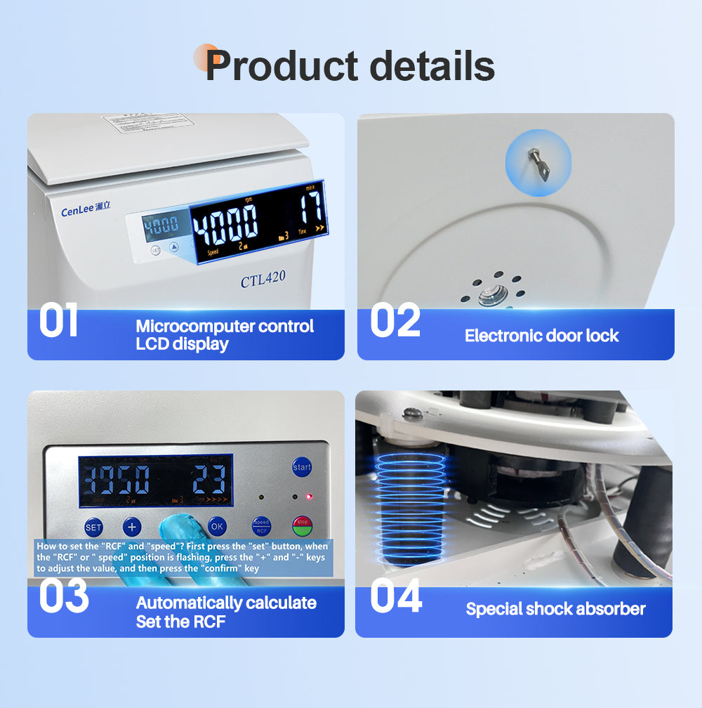 Lab Centrifuge with Swing-out Rotor for 4x50ml and 8x15ml Tubes, 4000rpm