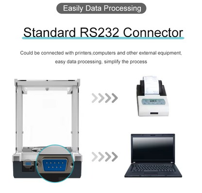 Digital Analytical Balance Electronic Scale, 100gX0.1mg