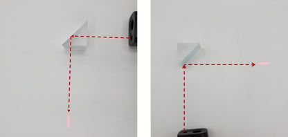 25 mm Glass Right Angle Triangle Prism, Coated Reflecting Prism, Right Angle Prism Mirror