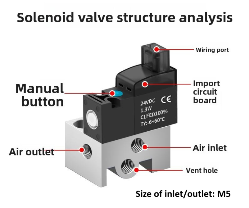 Manifold with 8 pcs of 10mm Miniature Solenoid Valve, 3/2 Way Vertical Socket Type, DC12V