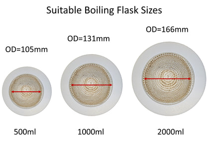 Comparison guide for Suitable Boiling Flask sizes across three digital heating mantles: 500ml (105mm OD), 1000ml (131mm OD), and 2000ml (166mm OD), showing the interior nichrome wire heating elements.
