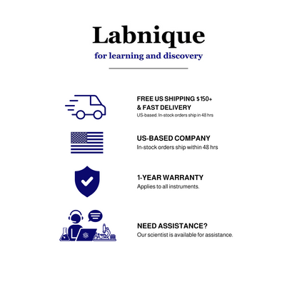 Labnique promotional graphic showcasing benefits: free US shipping over $150, fast 48-hour delivery, US-based company, 1-year warranty on instruments, and available scientist assistance.