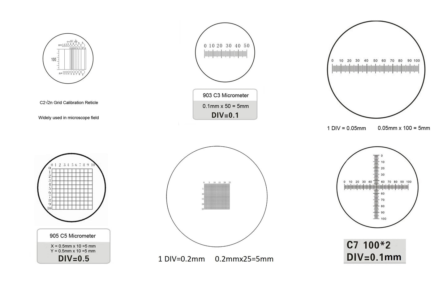 Technical diagram of six 19mm eyepiece reticles (C2 to C7) showing linear scales, grid patterns, cross-hairs, and concentric circle scales for microscopy.