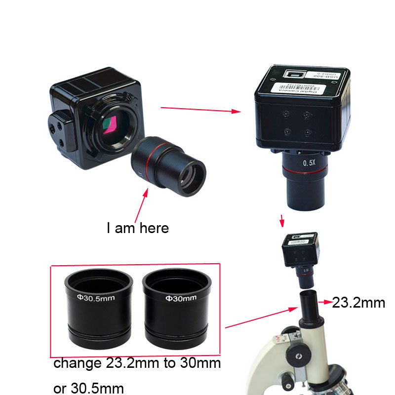 Demonstration of the 0.5x adapter connecting a C-mount digital camera to a standard microscope eyepiece port.