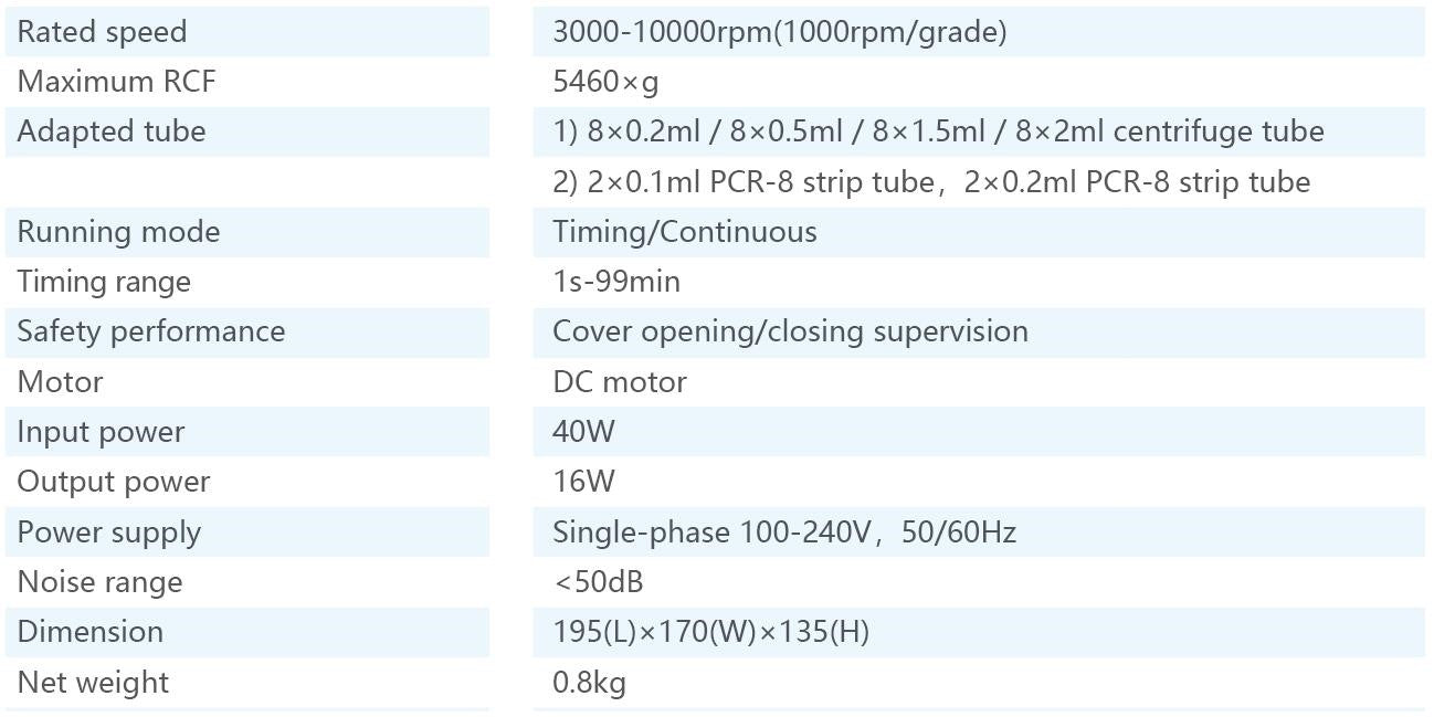 A table listing the specifications of a centrifuge. The table includes information about the rated speed, maximum RCF, adapted tube types, running mode, timing range, safety performance, motor type, input and output power, power supply, noise range, dimensions, and net weight. The values are presented in a clear, organized format.