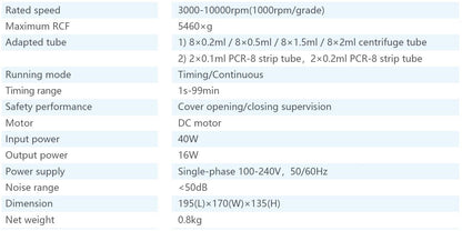 A table listing the specifications of a centrifuge. The table includes information about the rated speed, maximum RCF, adapted tube types, running mode, timing range, safety performance, motor type, input and output power, power supply, noise range, dimensions, and net weight. The values are presented in a clear, organized format.