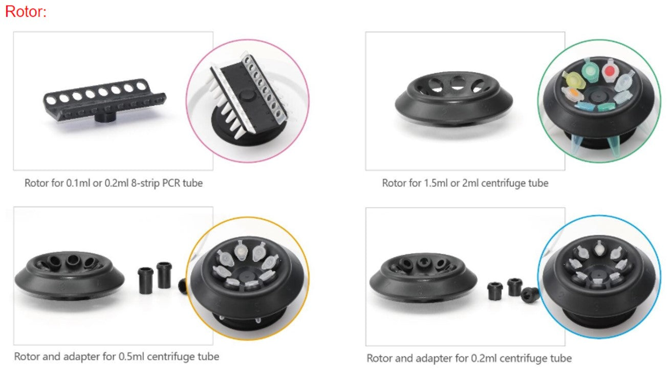 Four sets of mini centrifuge rotors and accessories. The first set shows a black rotor for 0.1ml or 0.2ml 8-strip PCR tubes. The second set shows a black rotor for 1.5ml or 2ml centrifuge tubes. The third set shows a black rotor and adapters for 0.5ml centrifuge tubes. The fourth set shows a black rotor and adapters for 0.2ml centrifuge tubes. Each set is arranged in a circular frame with a colored outline.
