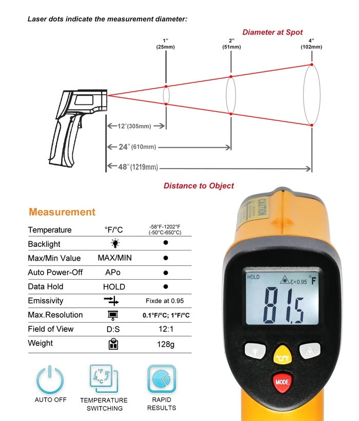 Non-Contact Digital Laser Infrared Thermometer